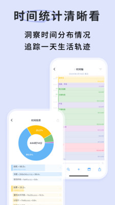 时光伴侣-摆脱拖延,专注每一刻