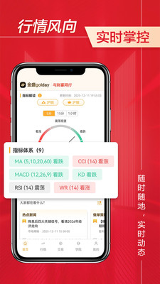 金盛golday-黄金白银期货投资