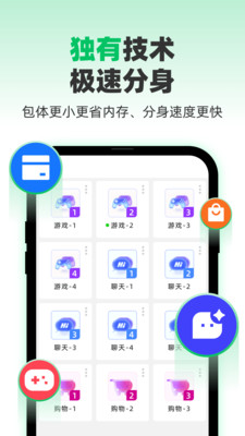 微分身术