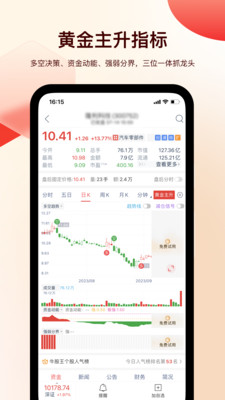 牛股王量化决策