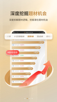 股灵智选
