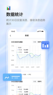 青豆云