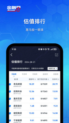 金融界
