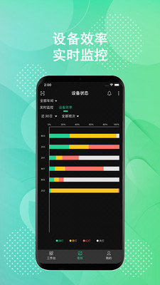 树字MES