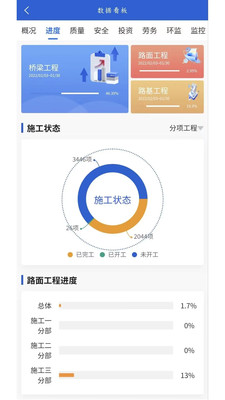 公路建设管理平台手机端软件