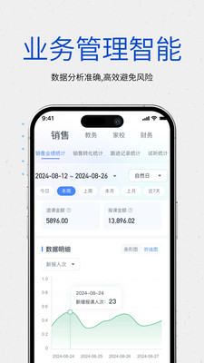 校能手