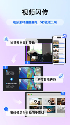 喔图-闪传照片直播平台