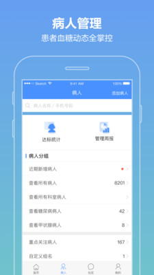 智云医生