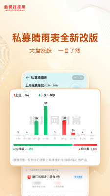 私募排排网-基金投资理财软件