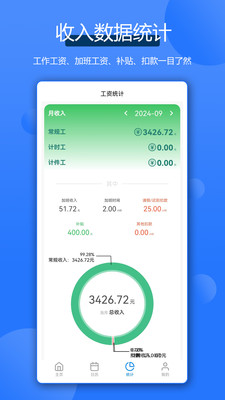 全能记工王-记工记加班好帮手