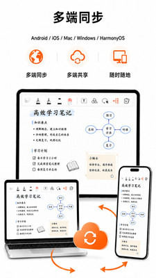 享做笔记-闪卡思维导图