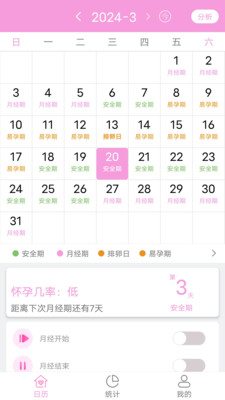 姨妈助手