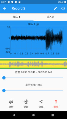 数字传感器