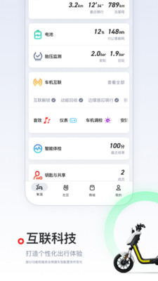 小牛电动-出行