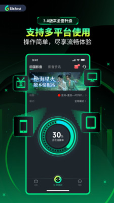 Sixfast-海外回国加速器