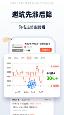 慢慢买-查历史价格全网比价软件