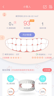 护牙者-保护你和家人的32颗牙齿