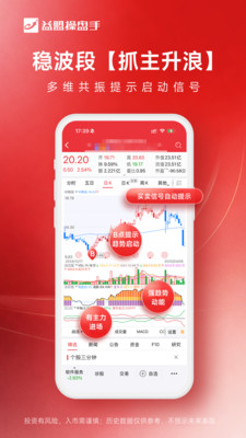 益盟操盘手-炒股一站式平台