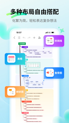 思维导图MindMaster-AI智能脑图