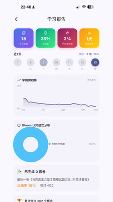 悦悟-AI刷题+阅读，学了就记得住