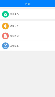 BIM全过程