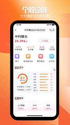 风向数据
