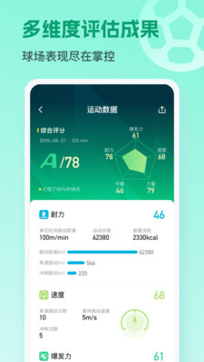 茵战