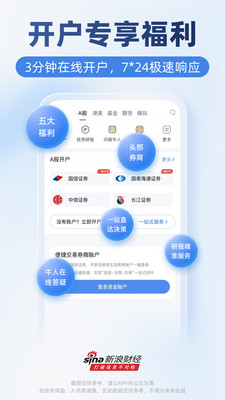新浪财经