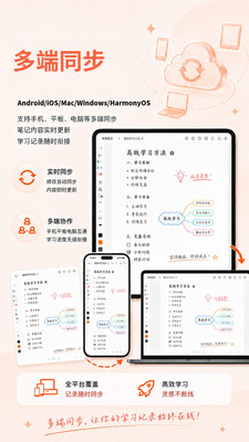 享做笔记-闪卡思维导图