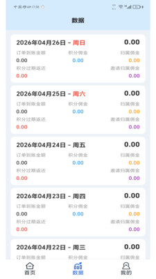 码上羊毛通