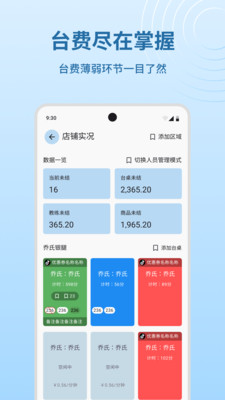 商云宝