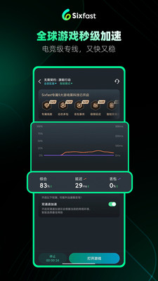 Sixfast-海外回国加速器