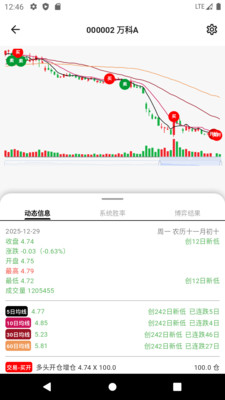 银环蛇-开始交易计划吧