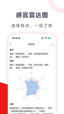 茶玩家-爱茶人的掌上茶世界