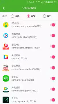 UNBLOCKYOUKU