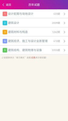 一级注册建筑师总题库