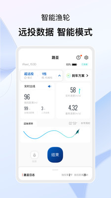 卡斯丁
