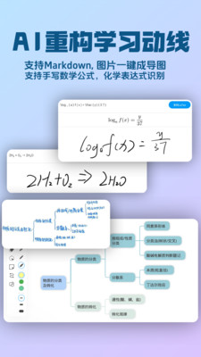 Mindhive思维导图-支持手写