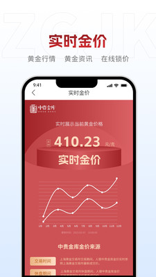 中贵金库-保管箱租赁服务