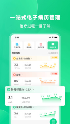 觅健-重疾患者互助,医疗服务平台