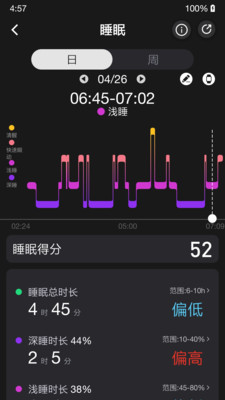 V9健康