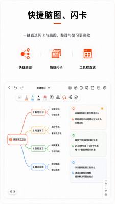 享做笔记-闪卡思维导图