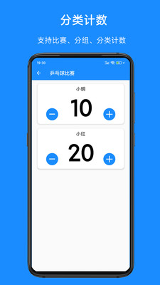 计数器计数