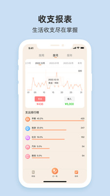 圈子账本
