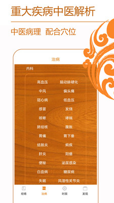 经络养生-中医穴位针灸按摩