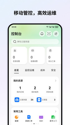 华为云
