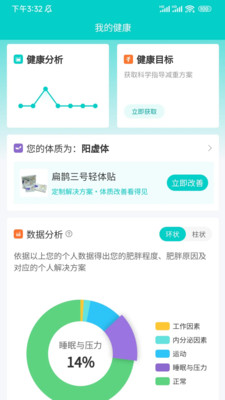 扁鹊三号
