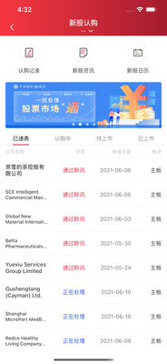 中银国际