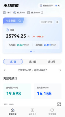 小旦储能