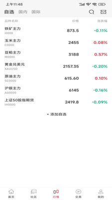 火象社区